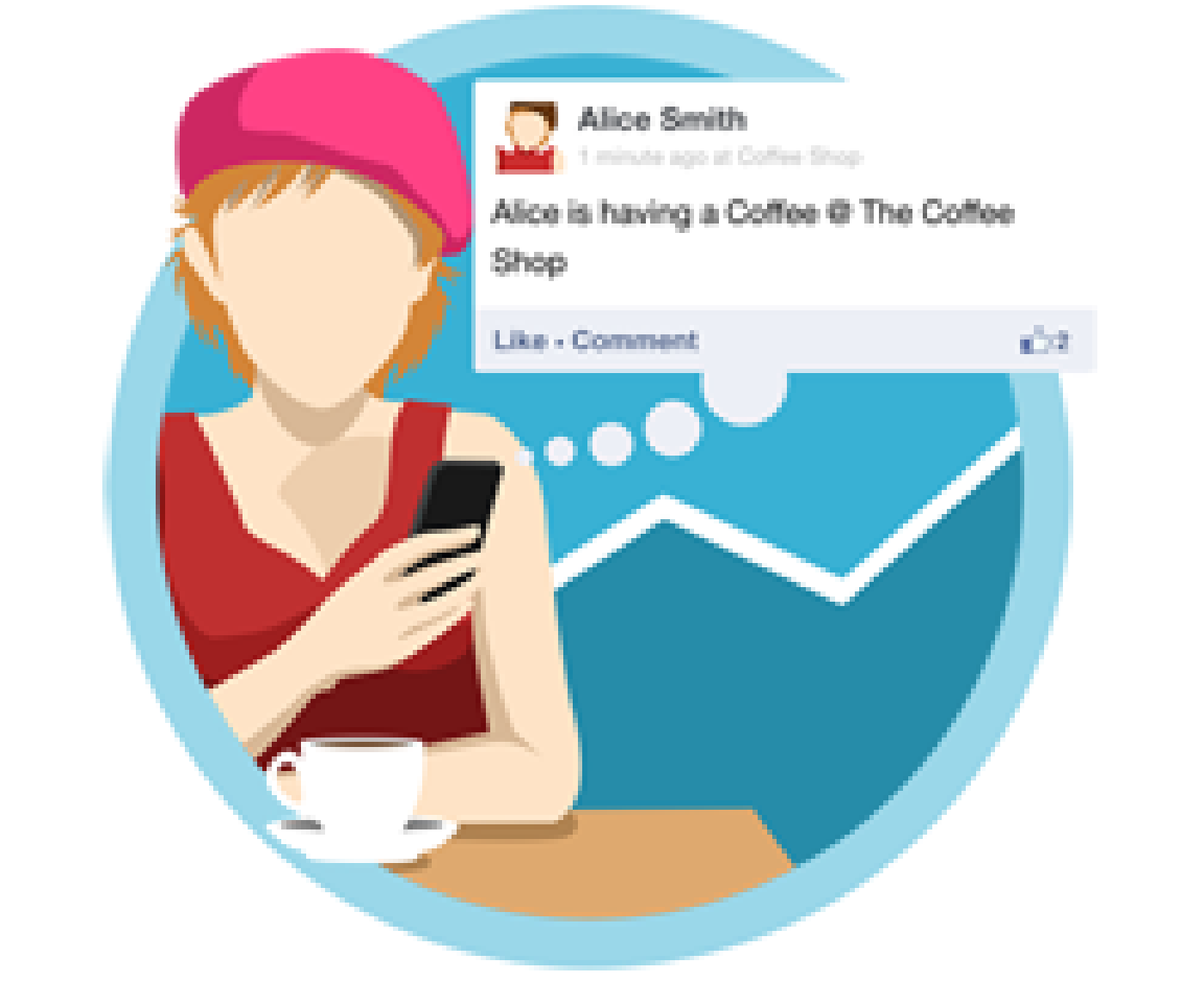 wifi marketing automacao marketing