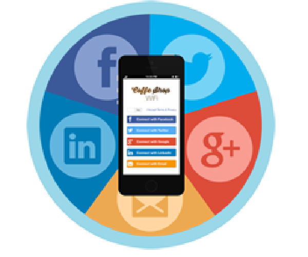 conectar wifi social conectar com clientes wifi